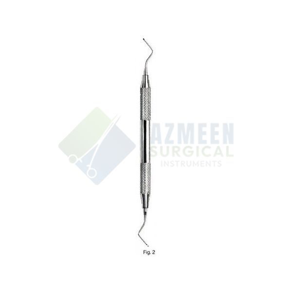  Excavators Fig 2