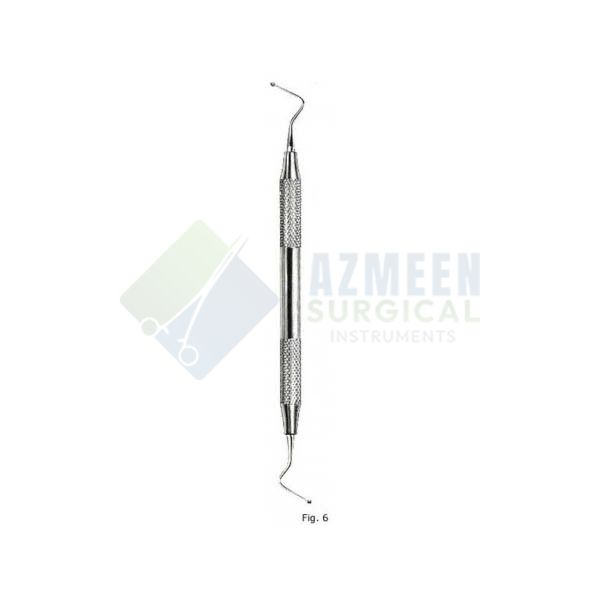  Excavators Fig 6