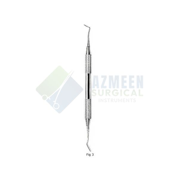 Amalgam Instruments