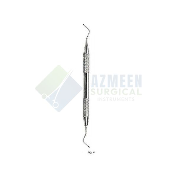  Excavators Fig 4