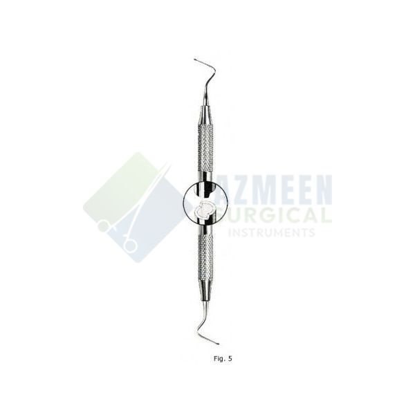 Excavators Fig 5 